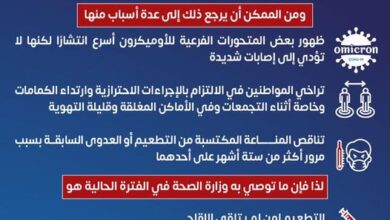 جهوا إلى مراكز التطعيم».الصحة تنوه عن ارتفاع إصابات فيروس كورونا في مصر مجددا