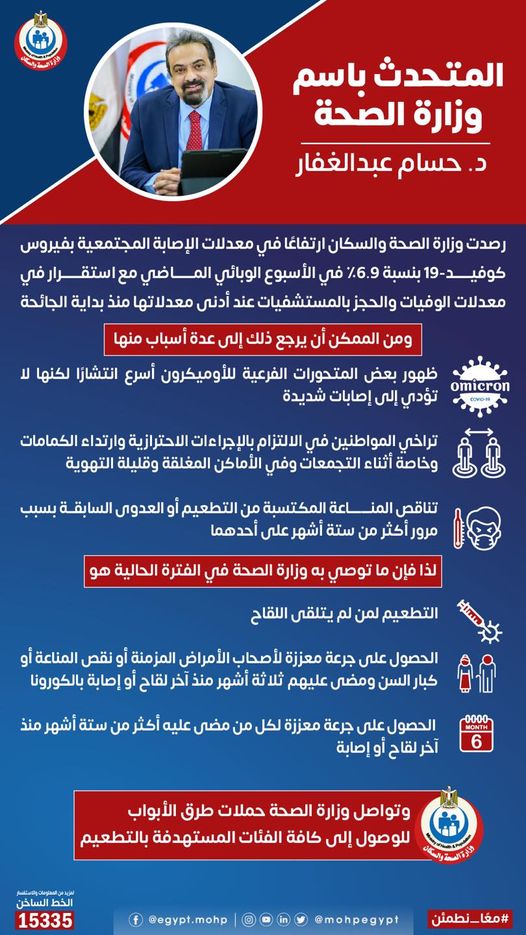 جهوا إلى مراكز التطعيم».الصحة تنوه عن ارتفاع إصابات فيروس كورونا في مصر مجددا